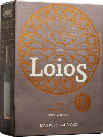 Loios  2020