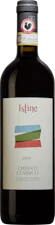 Istine
