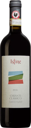 Istine